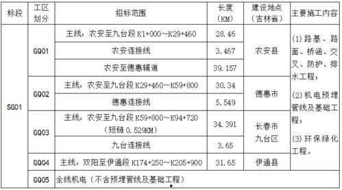 国产精品特级毛片一区二区三区  第3张 国产精品特级毛片一区二区三区  第3张