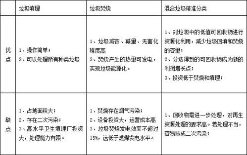 国产在线分类,探索中国互联网内容生态的多元化发展  第2张 国产在线分类,探索中国互联网内容生态的多元化发展  第2张